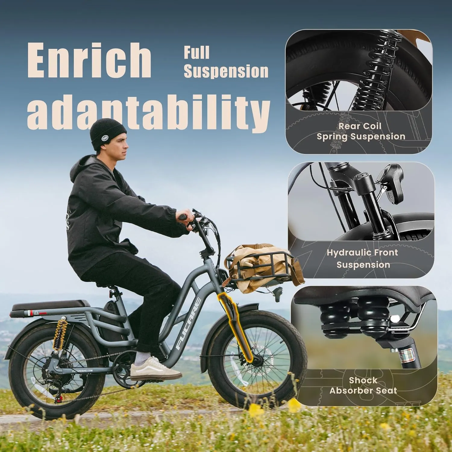Fucare Libra 1200W Electric Bike for Adults 32MPH 48V 20Ah LG Battery EBike 80 Miles Range, Full Suspension 20"4.0" Fat Tire Adult Electric Bicycles, 400 lb Capacity, Hydraulic Brakes, UL Certified
