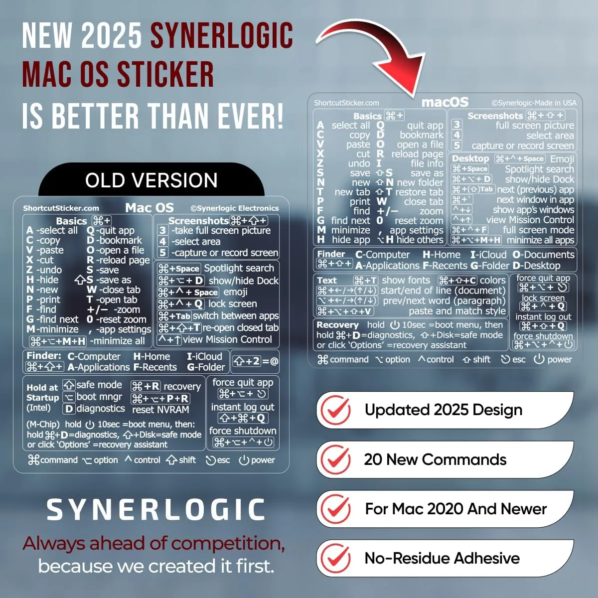 Synerlogic Mac OS Shortcuts Sticker | Keyboard Stickers for macOS | No-Residue Laminated Vinyl MacBook Cheatsheet for Laptop | MacBook Shortcuts 2025 (Clear/White)