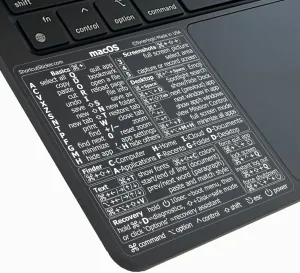 Synerlogic Mac OS Shortcuts Sticker | Keyboard Stickers for macOS | No-Residue Laminated Vinyl MacBook Cheatsheet for Laptop | MacBook Shortcuts 2025 (Clear/White)